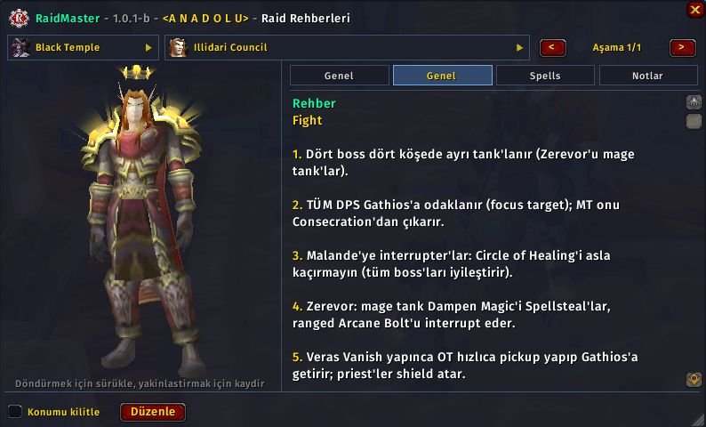 RaidMaster Illidari Council karşılaşma planı